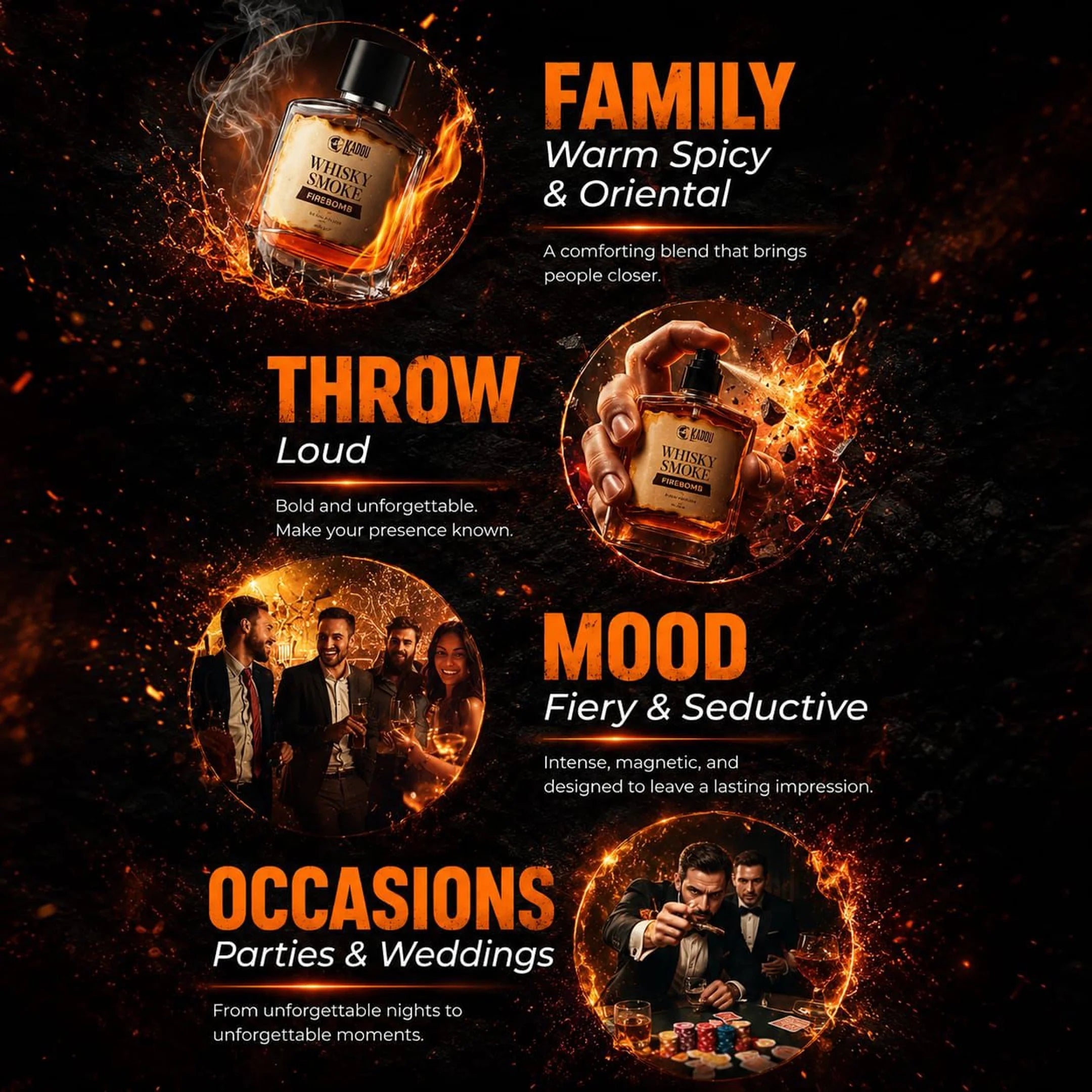 Beardo Whisky Smoke Firebomb EAU DE PARFUM, 100ml - Image 5 - Buy from Indicrest
