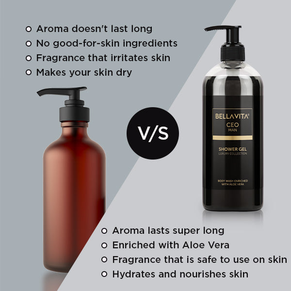 CEO Man Shower Gel - 500ml - Image 5 - Indicrest