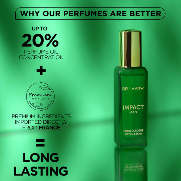 IMPACT Man - 20ml - Image 4 - Indicrest