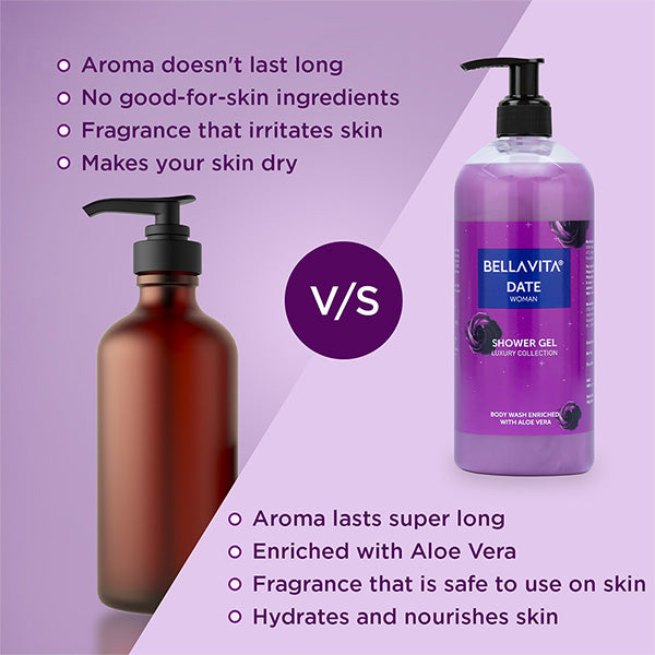 DATE WOMAN Shower Gel - 500ml - Image 5 - Indicrest