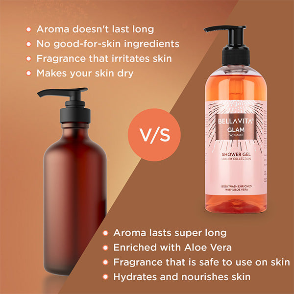 GLAM Woman Shower Gel - 500ml - Image 5 - Indicrest