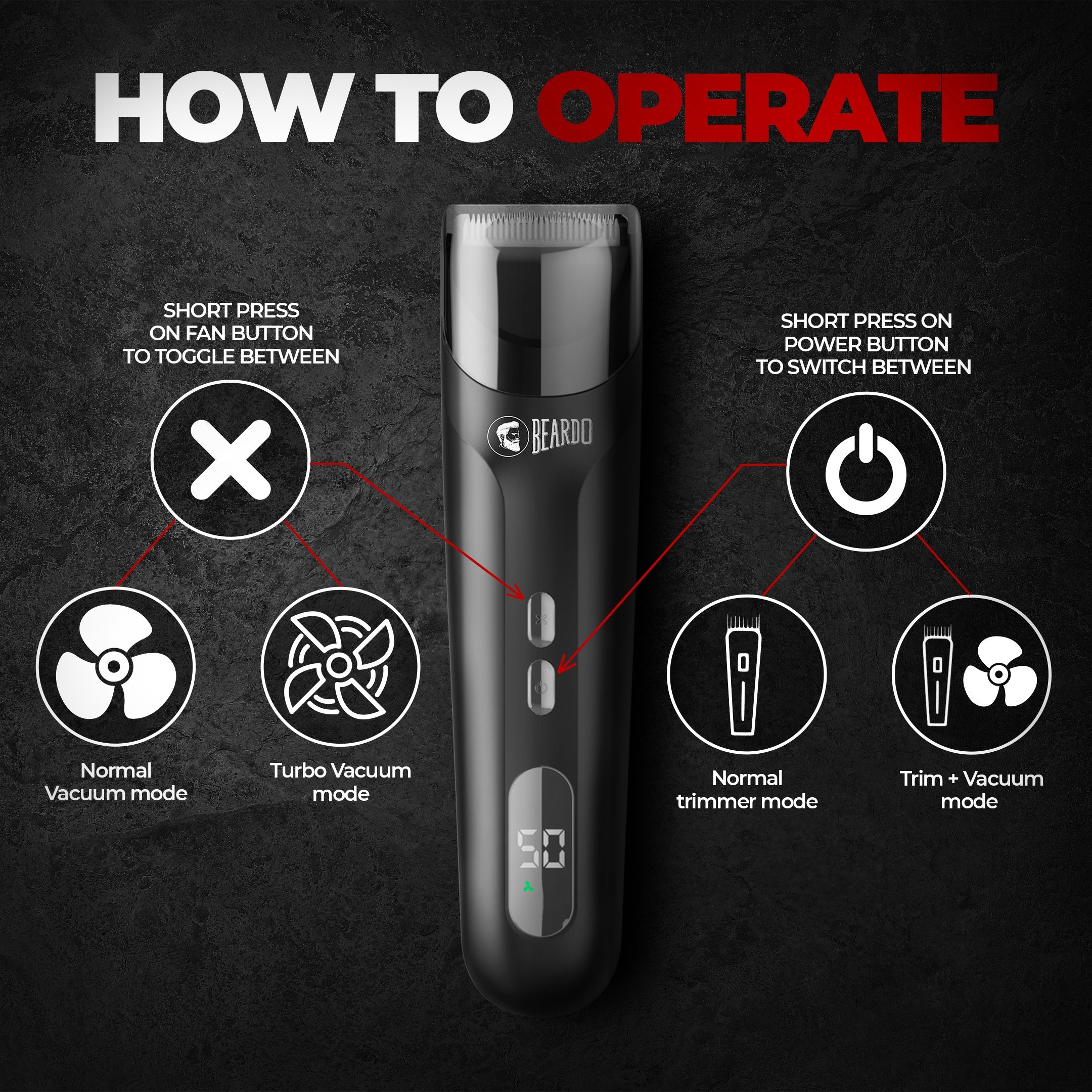 Beardo Ninja-X Pro Vacuum Trimmer - Image 5 - Buy from Indicrest