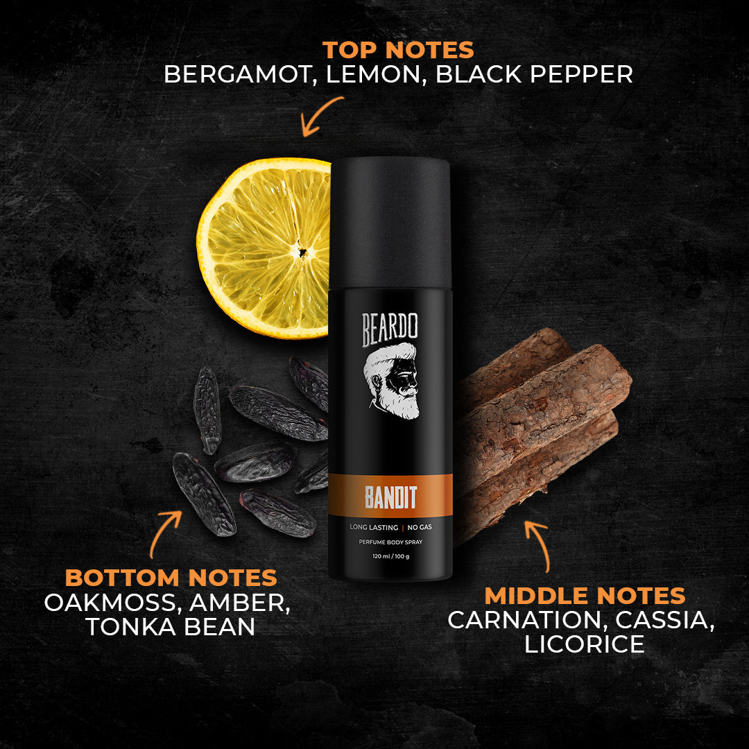 Beardo Bandit Perfume Body Spray, Pack of 3 - Image 6 - Buy from Indicrest