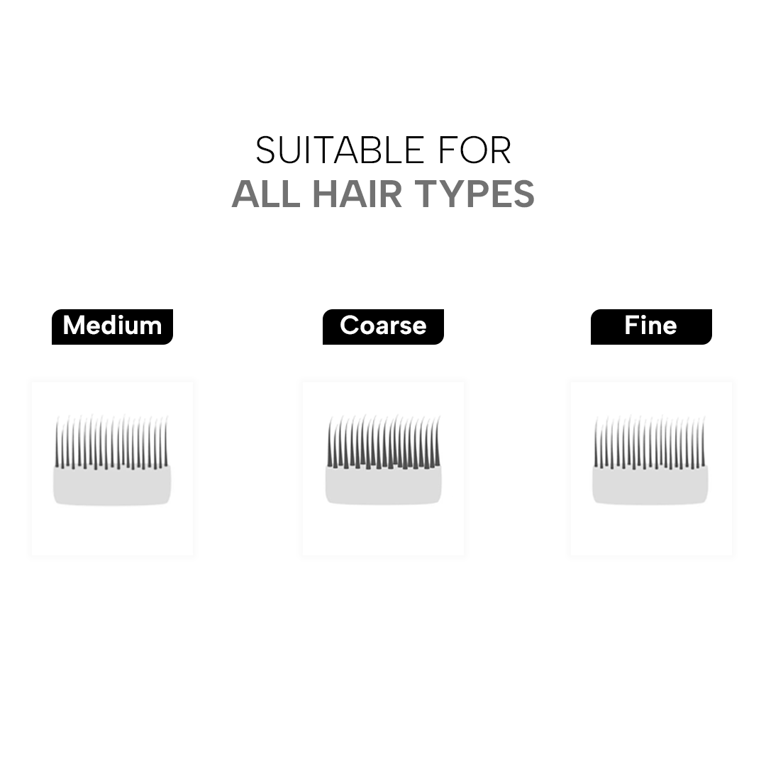 Berina Professional Rise-Up Styling Hair Gel | Adds Volume, Hold & Texture for Fine to Medium Hair, 250ml