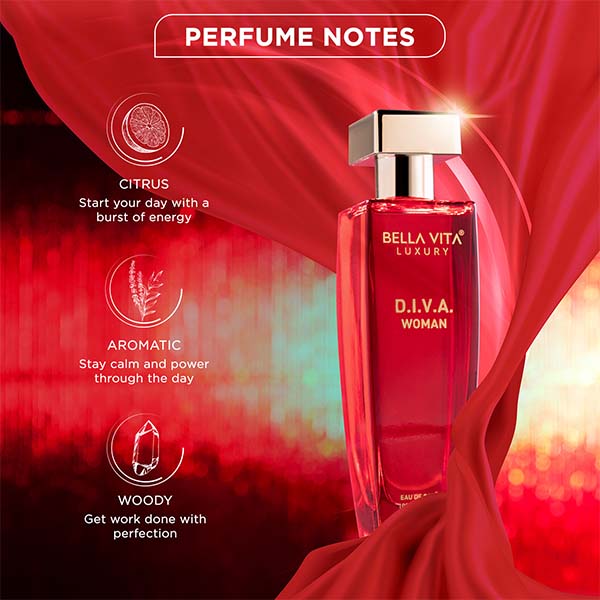 Premium Perfume Set For Men And Women - Image 5 - Indicrest