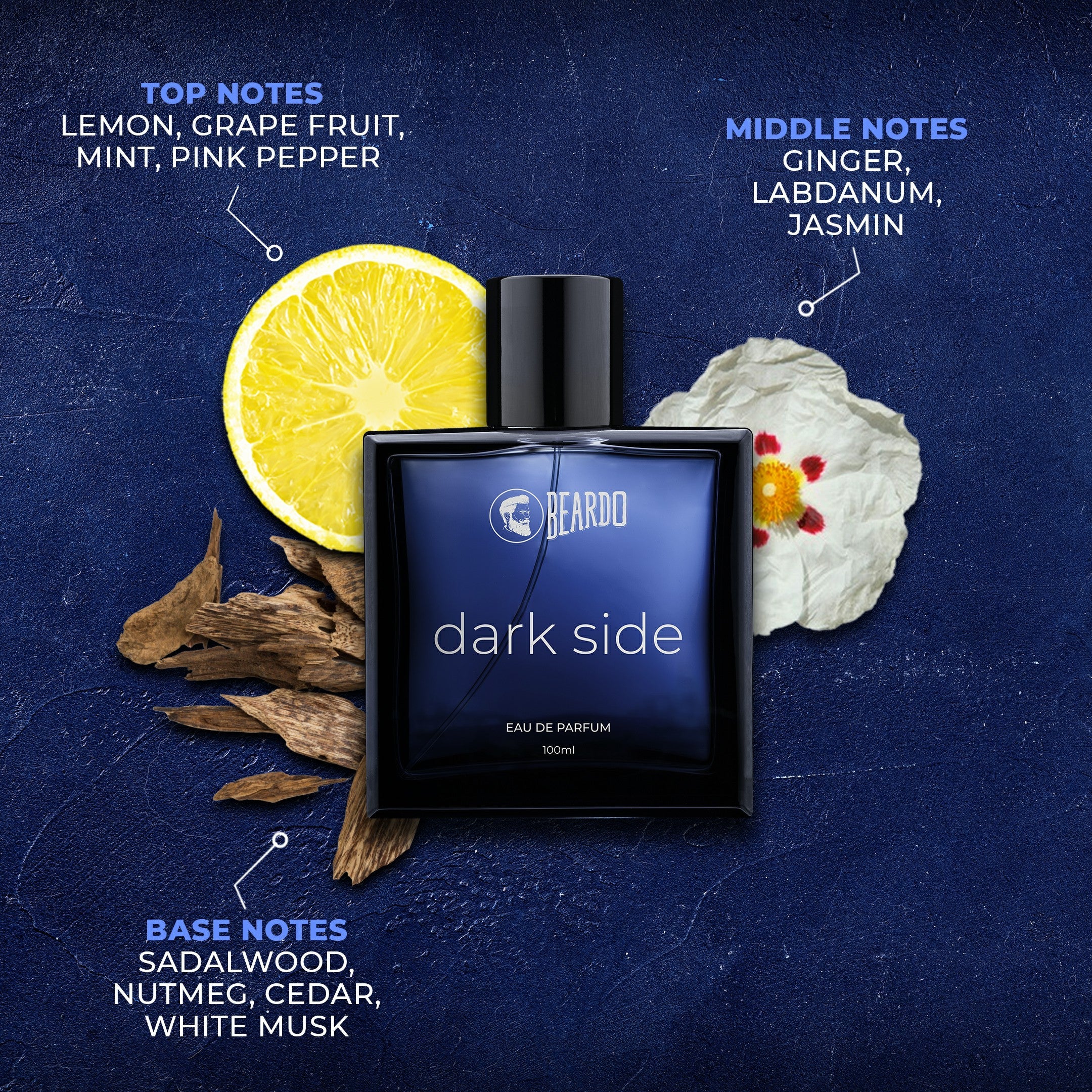 Beardo Dark Side Perfume for Men EDP, Pack of 3 - Image 3 - Buy from Indicrest
