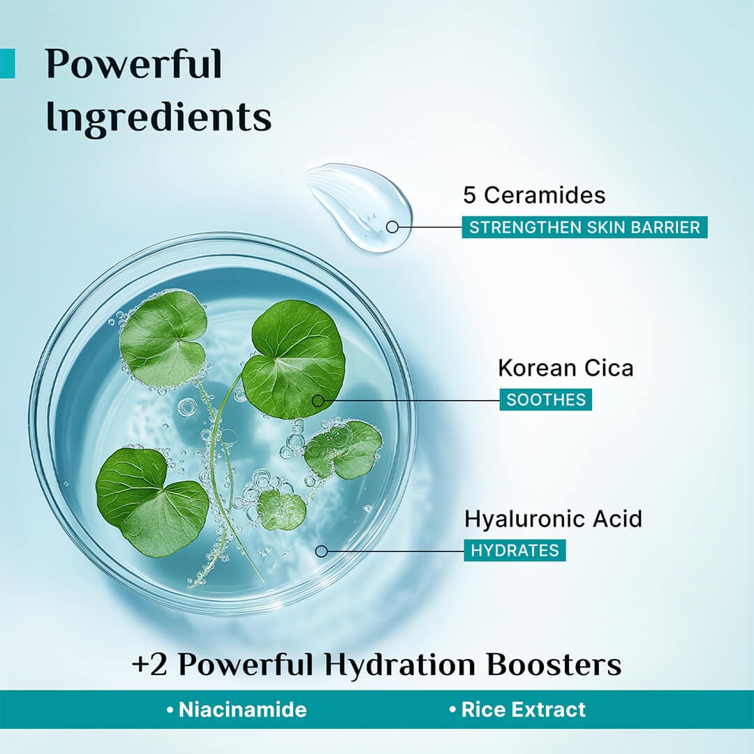 Pilgrim 5 Ceramides Barrier Repair Moisturizer, 100g - Image 5 - Buy from Indicrest