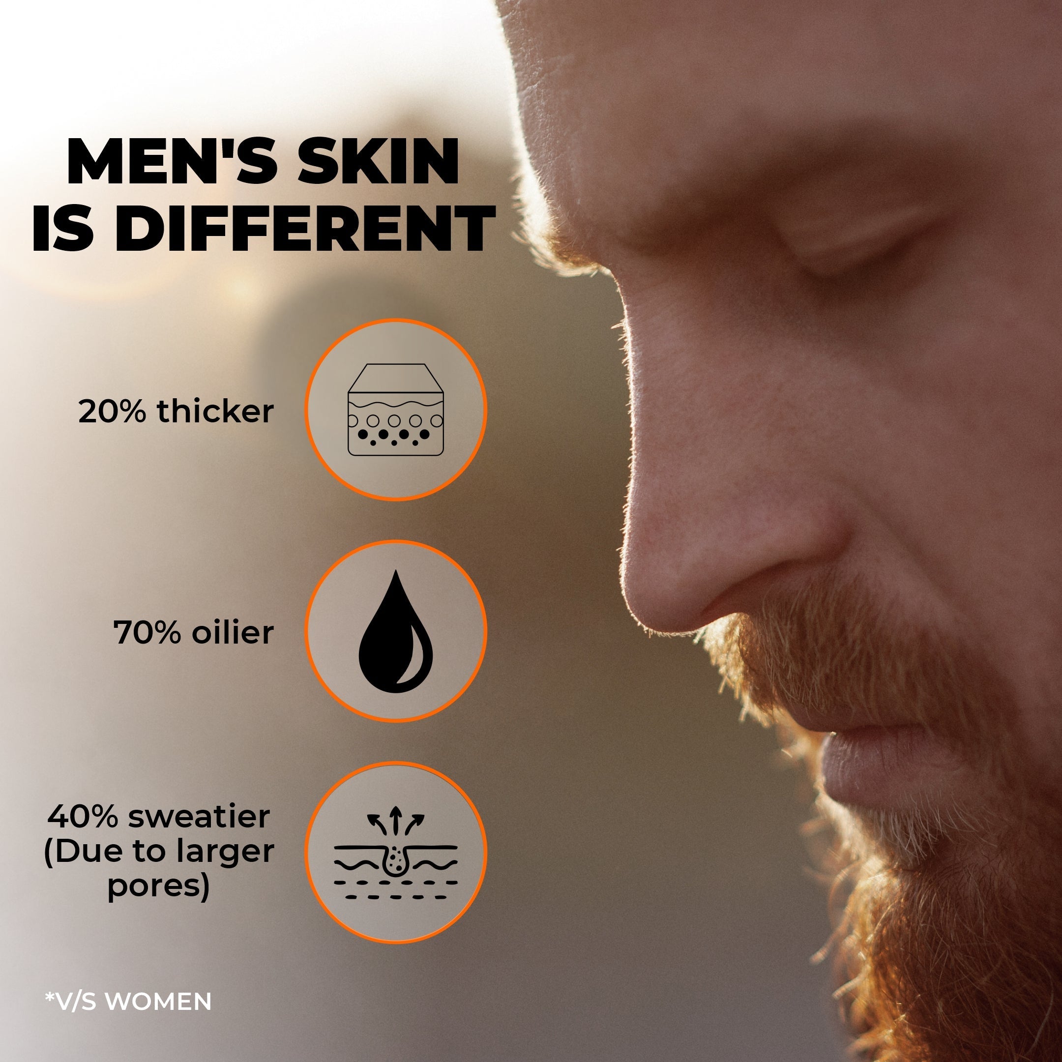 Beardo Max Sunscreen Spray SPF-50, Pack of 2 - Image 6 - Buy from Indicrest