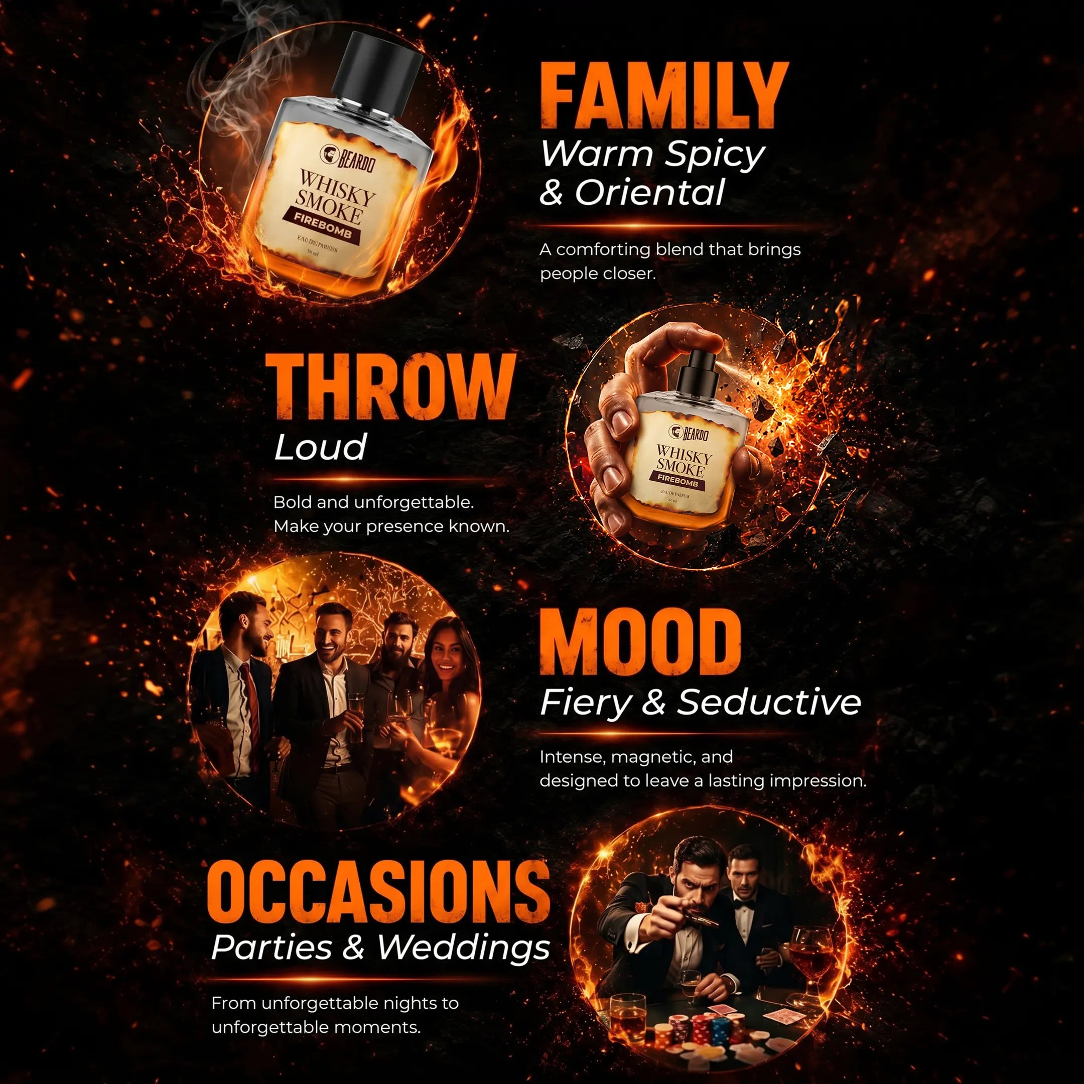 Beardo Whisky Smoke Firebomb EAU DE PARFUM, 50ml - Image 5 - Buy from Indicrest