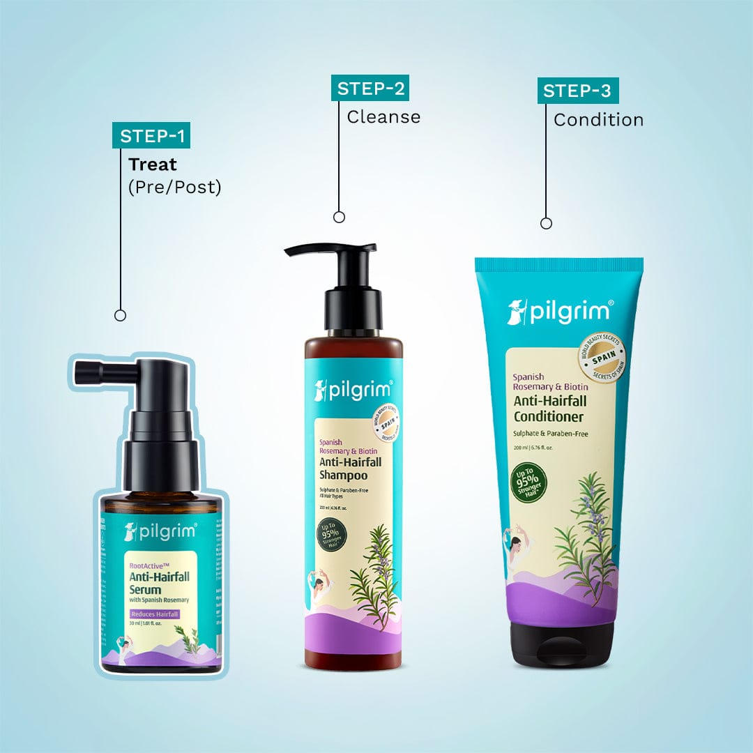 Pilgrim RootActive‚Ñ¢ Anti-Hairfall Serum With Spanish Rosemary, 30ml - Image 5 - Buy from Indicrest