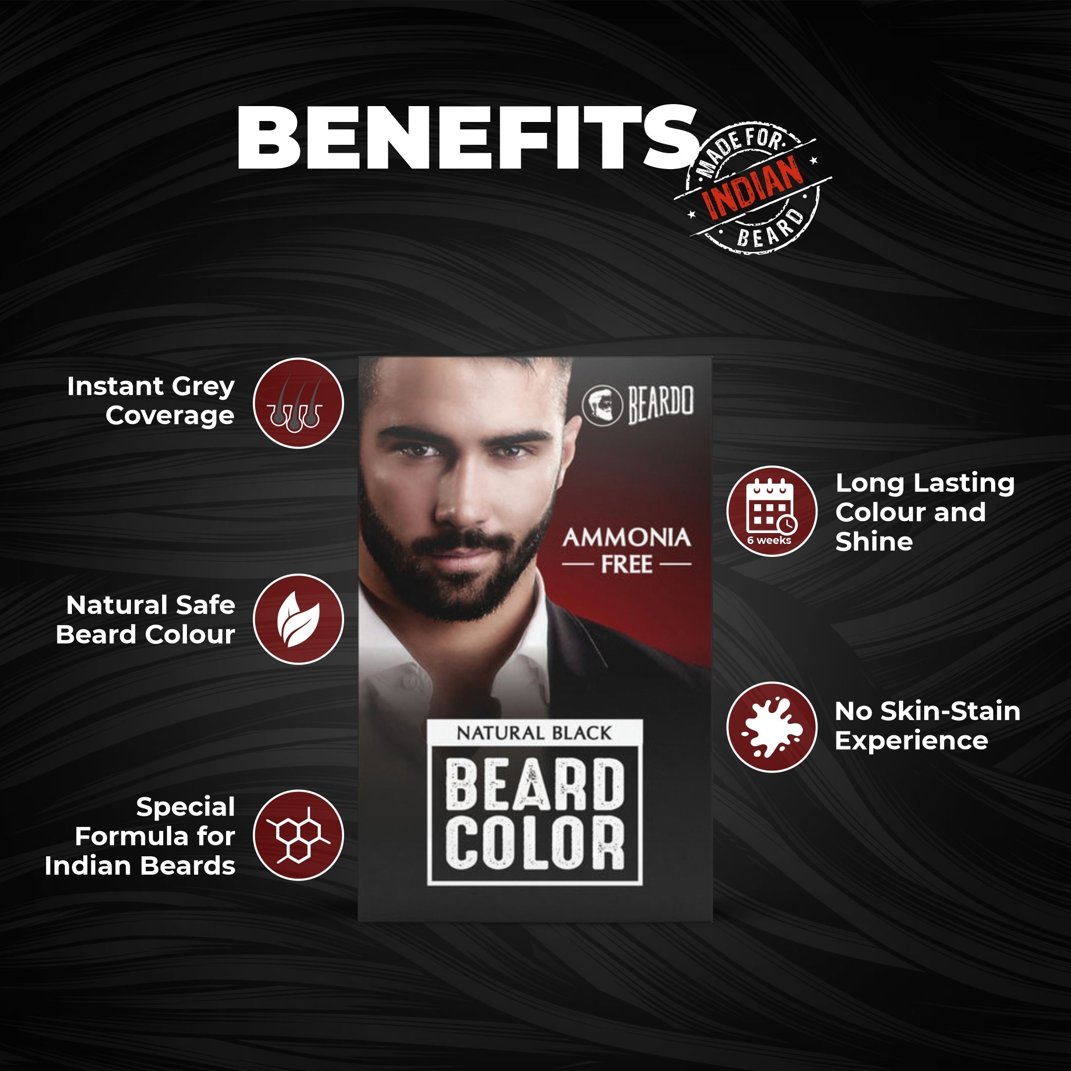 Beardo Grey Beard Fix Combo - Image 5 - Buy from Indicrest