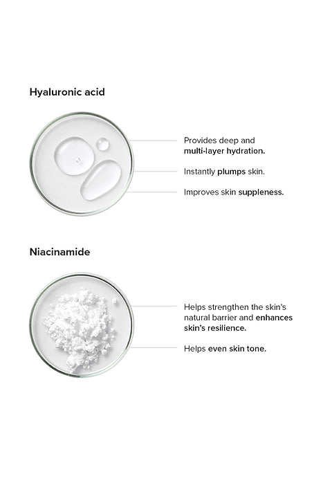 Minimalist Copper Peptide + PDRN 1.25% Face Serum For Key to preventive aging in your 20’s, 10ml - Image 5 - Buy from Indicrest