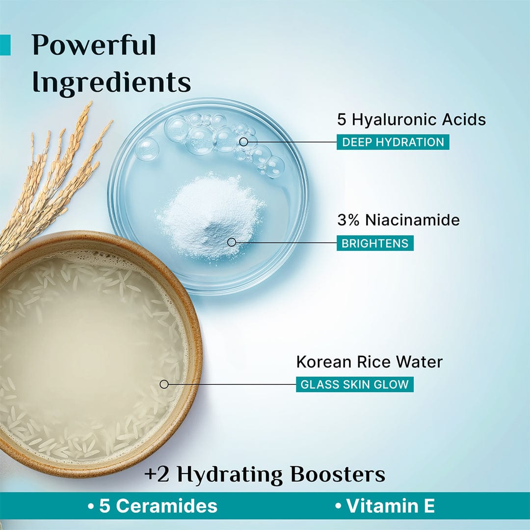Pilgrim Korean Rice Water Hydra Glow Moisturizer, 100g - Image 6 - Buy from Indicrest