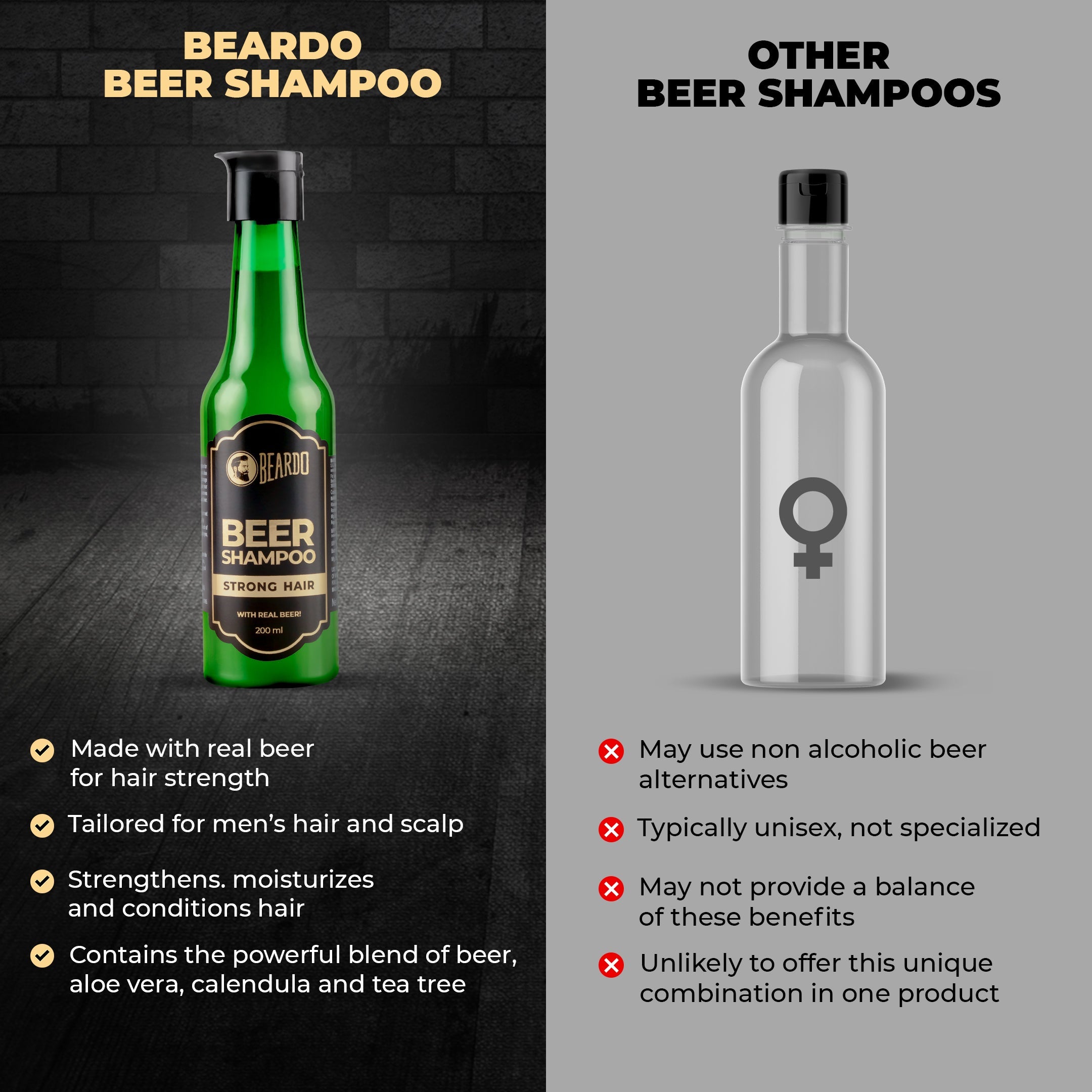 Beardo Beer Shampoo, 200ml - Image 6 - Buy from Indicrest