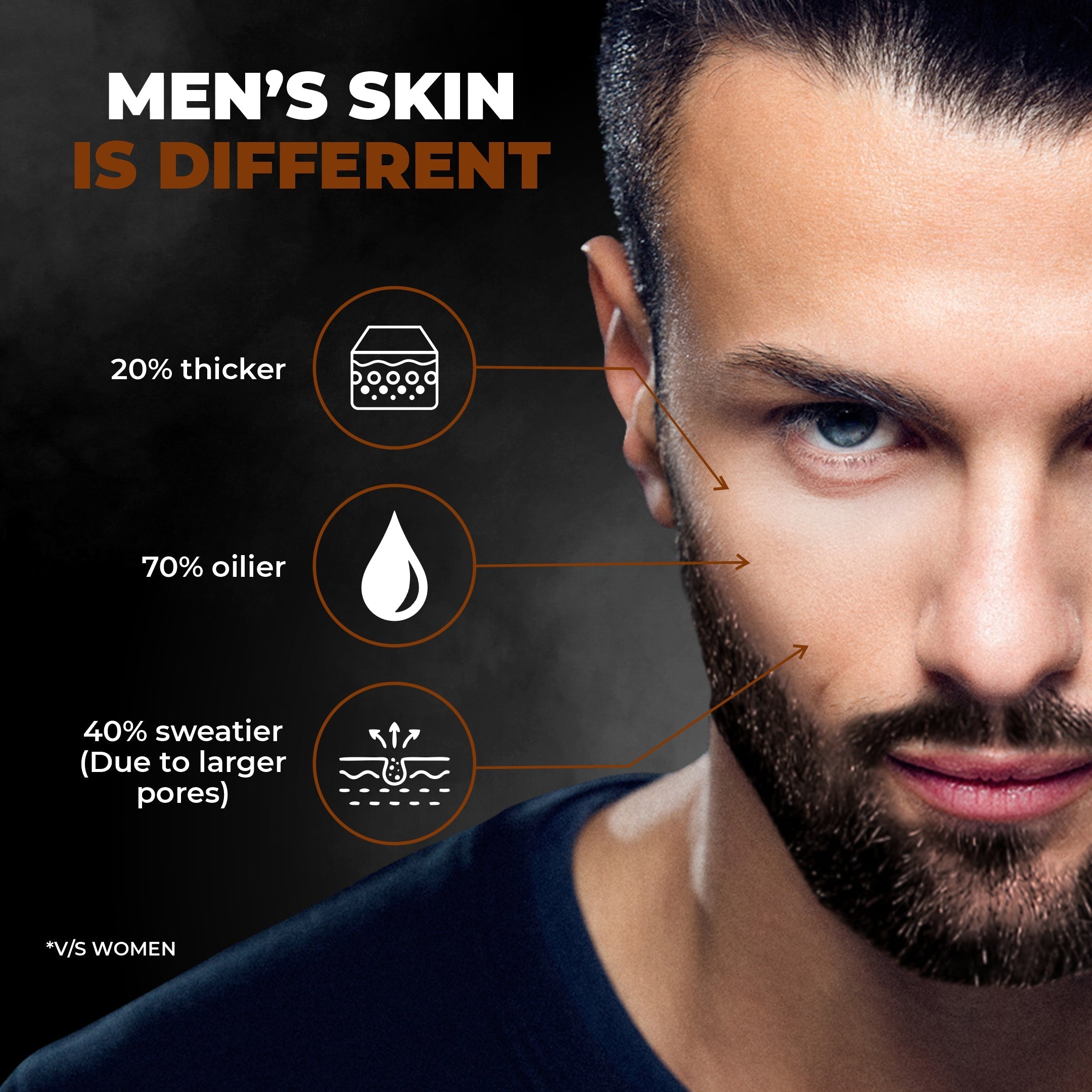Beardo Face Shield Kit - Image 8 - Buy from Indicrest