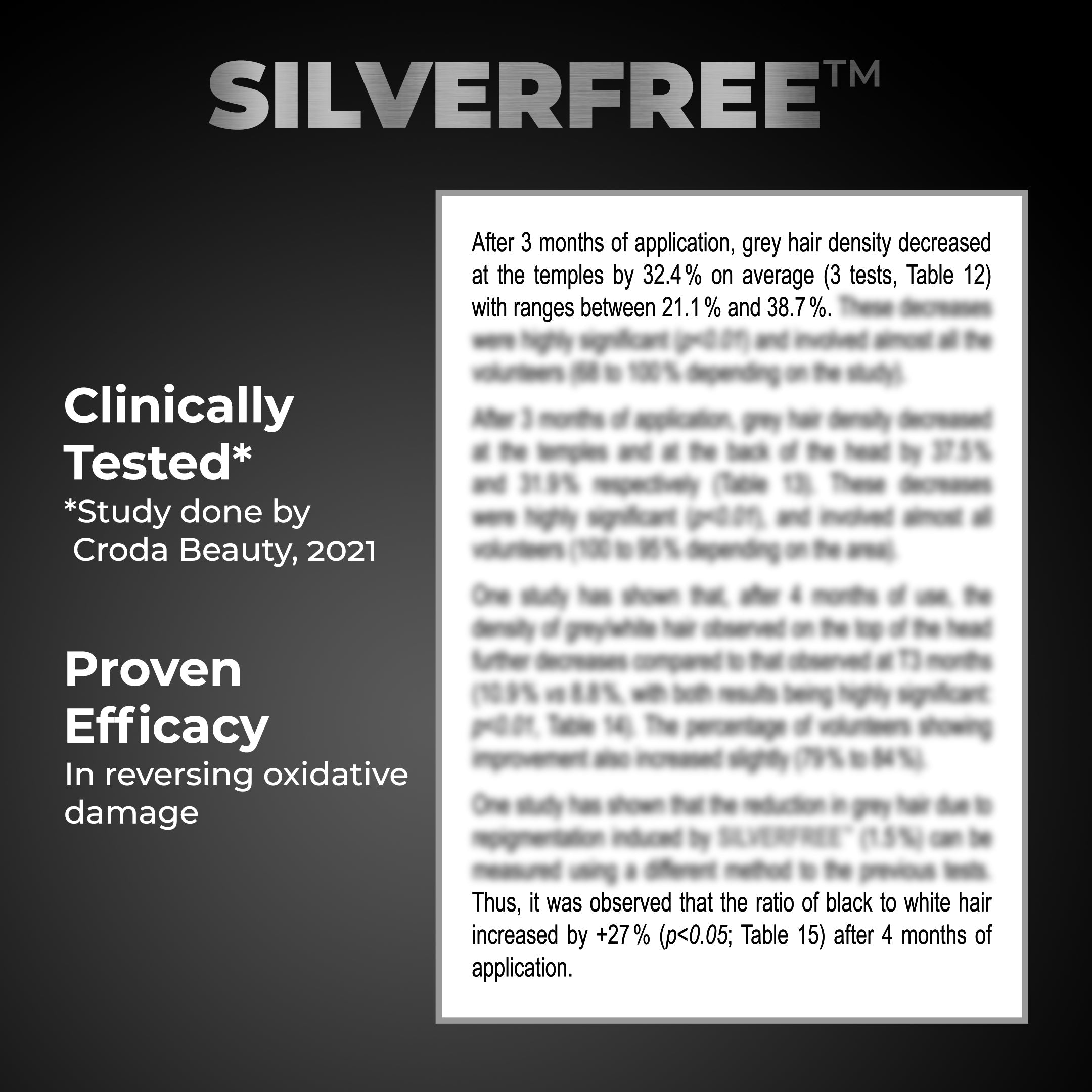 Beardo BeardoBeardo's Grey Control Kit - Image 6 - Buy from Indicrest