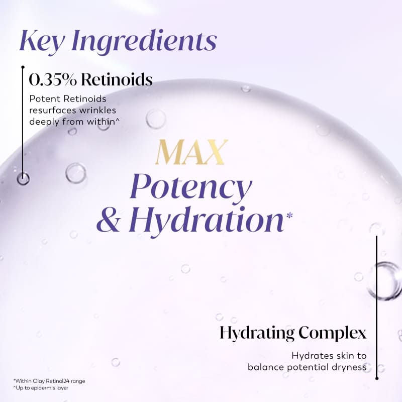 Olay Retinol 24 Max Anti Ageing Night Serum, Visibly Reduces Wrinkles In 7 Nights, Fragrance Free, 30ml Buy at Indicrest Image 4