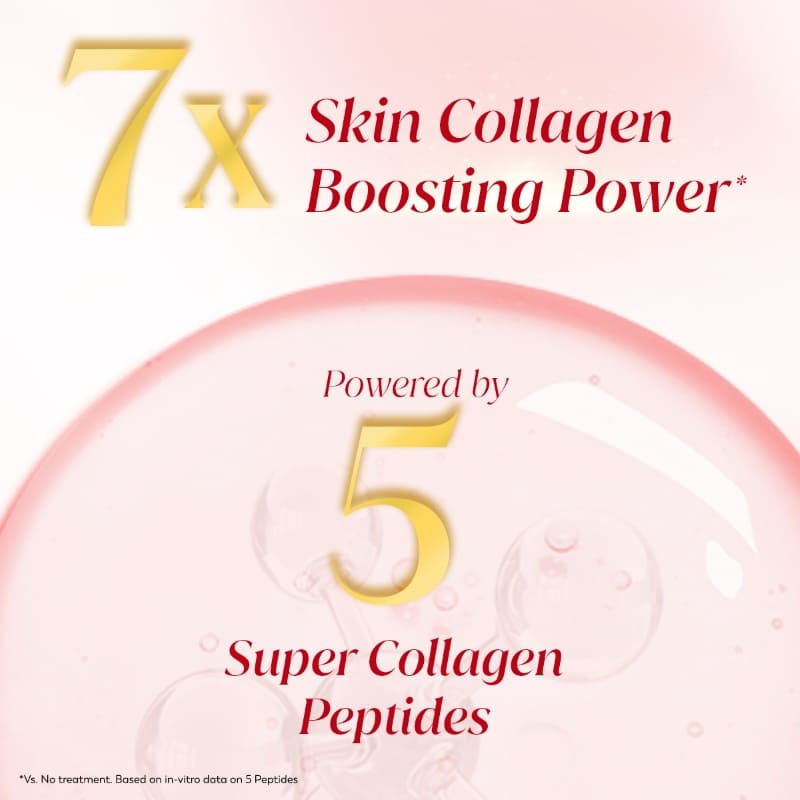 Olay Super Collagen Peptides Moisturizer For Firm & Lifted Skin, Reduces 5 Signs Of Ageing, 45g Buy at Indicrest Image 5