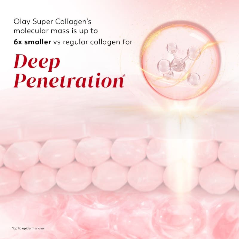 Olay Super Collagen Peptides Moisturizer For Firm & Lifted Skin, Reduces 5 Signs Of Ageing, 45g Buy at Indicrest Image 6