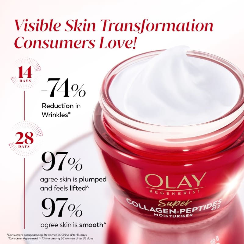 Olay Super Collagen Peptides Moisturizer For Firm & Lifted Skin, Reduces 5 Signs Of Ageing, 45g Buy at Indicrest Image 7