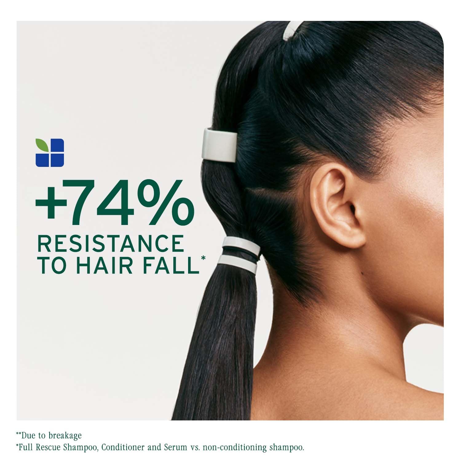 Biolage Professional Full Rescue Anti-Breakage Shampoo, 400ml + Conditioner, 236g Combo With Bamboo