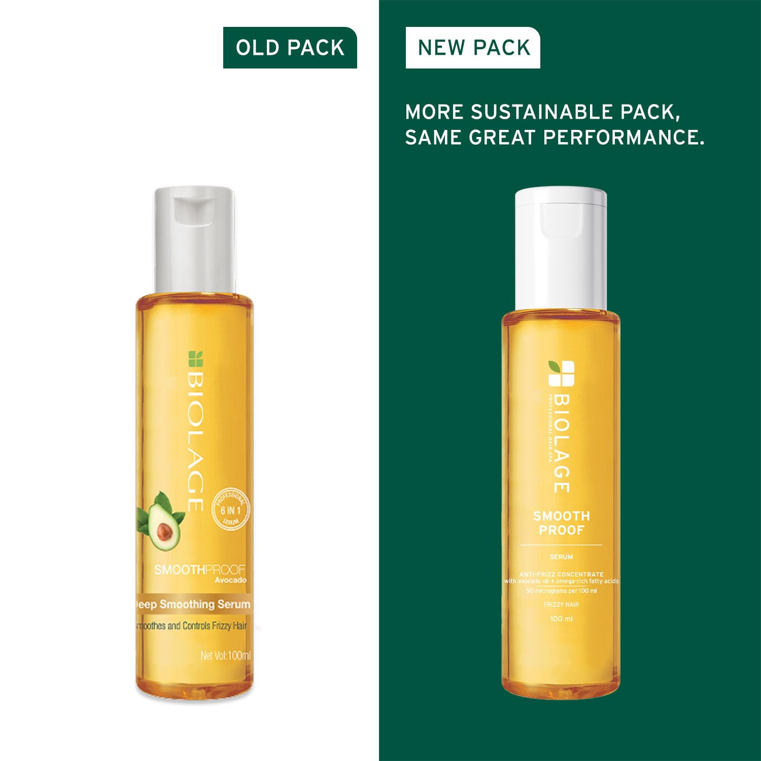Biolage Smoothproof 6-in-1 Professional Hair Serum for Frizzy Hair |Deep Smoothening With Avocado & Grape Seed Oil | Natural & Vegan - Image 2 - Buy from Indicrest