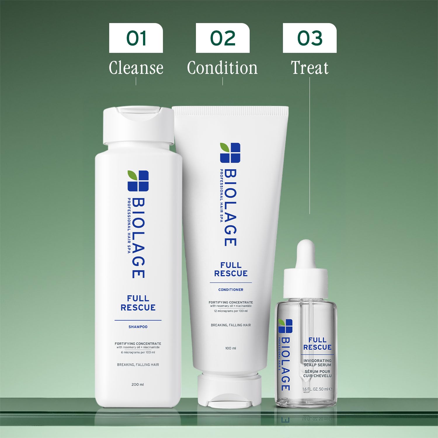 Biolage Full Rescue Anti-Breakage Shampoo, 74% less breakage & Reduces Hairfall,With Rosemary Oil & Niacinamide, Vegan & Cruelty-Free I For Men and Women - Image 8 - Buy from Indicrest