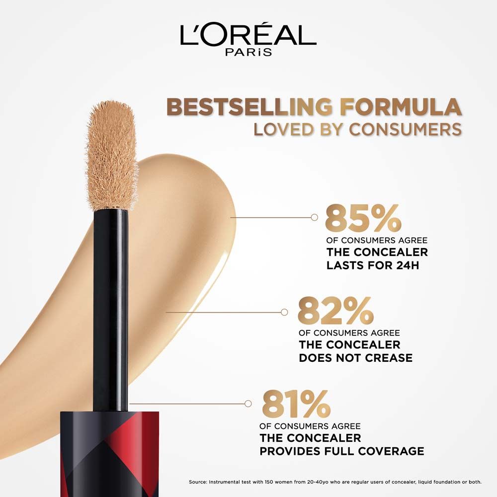 L'Oreal Paris Infallible Full Wear More Than Concealer - 308, 10ml Buy at Indicrest Image 2