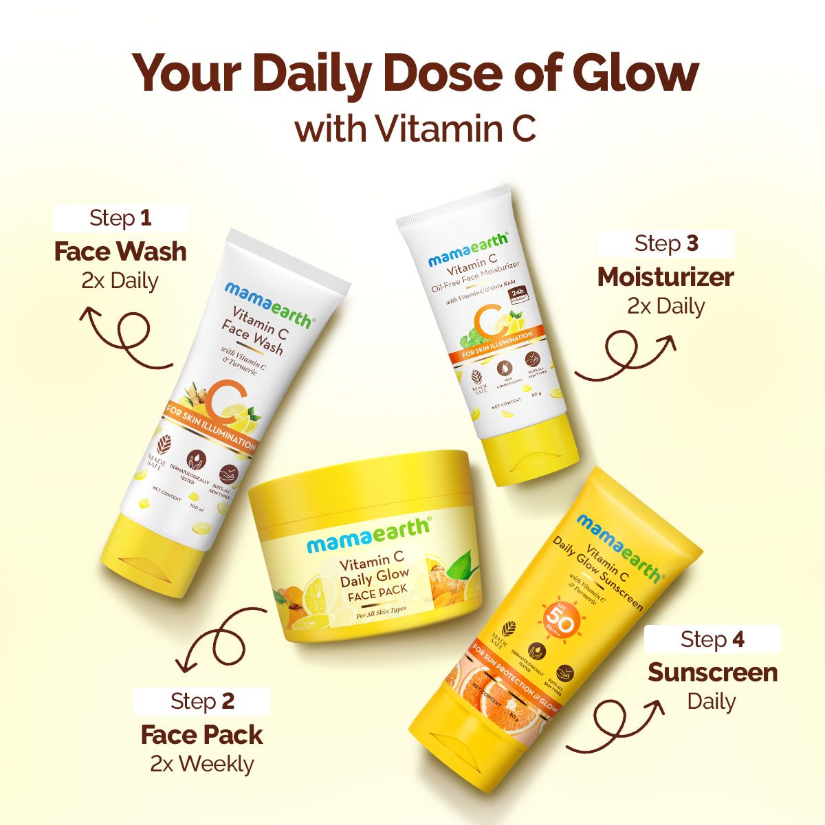 Mamaearth Vitamin C Daily Glow Face Pack with Vitamin C & Turmeric for Illuminating Skin, 200g - Image 6 - Buy from Indicrest
