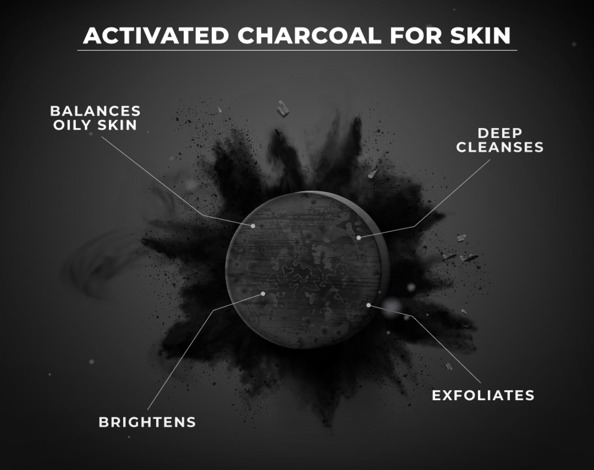Beardo Charcoal Dirty Duo combo - Image 4 - Buy from Indicrest