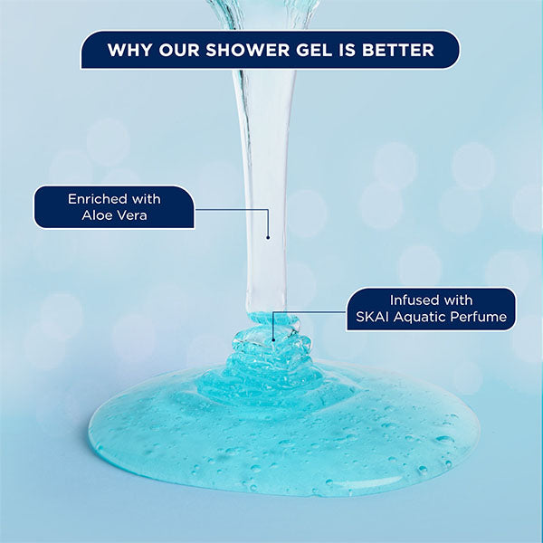 SKAI Aquatic Gift Set - Image 6 - Indicrest