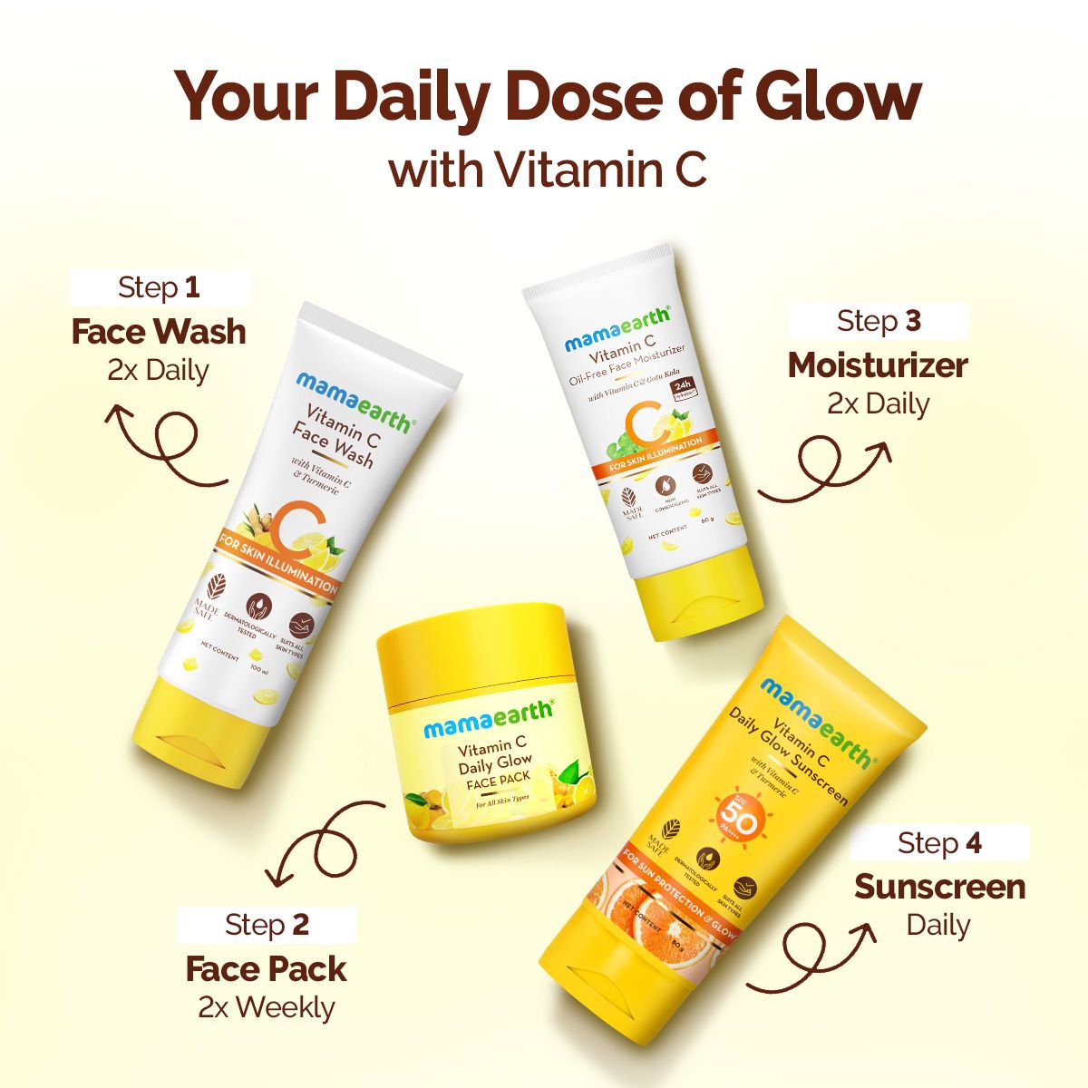 Mamaearth Vitamin C Daily Glow Face Pack with Vitamin C & Turmeric for Illuminating Skin, 100g - Image 6 - Buy from Indicrest