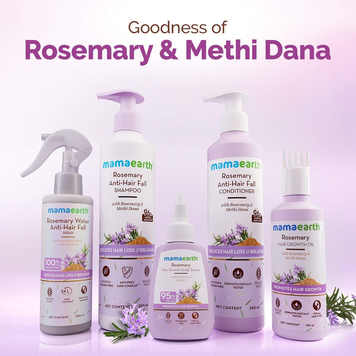Mamaearth Rosemary Anti-Hair Fall Shampoo with Rosemary & Methi Dana for Hair Loss & Breakage Reduction, 650ml - Image 7 - Buy from Indicrest