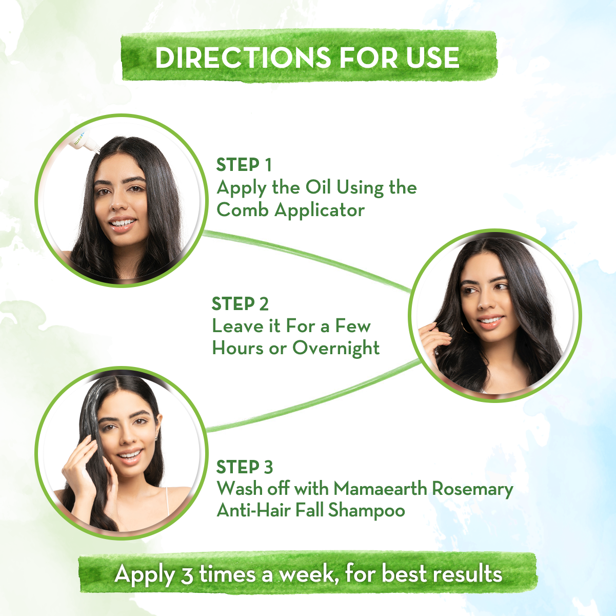 Mamaearth Rosemary Hair Growth Oil with Rosemary & Methi Dana for Promoting Hair Growth, Pack of 2 X 150ml - Image 5 - Buy from Indicrest