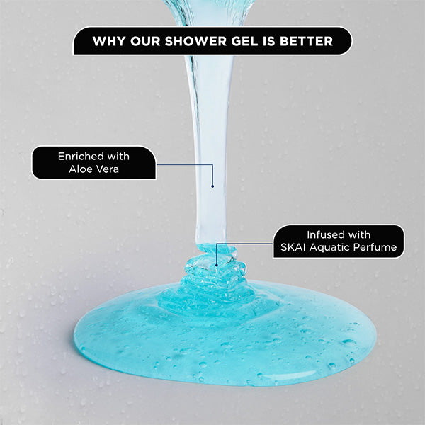 You The Man Shower Gel Combo - 2 x 250ml - Image 14 - Indicrest