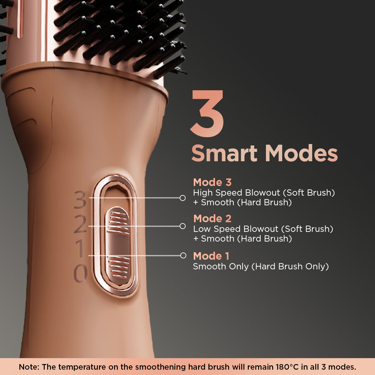 Bblunt Wettodry Air Smoothening Brush, 850w - Image 6 - Buy from Indicrest