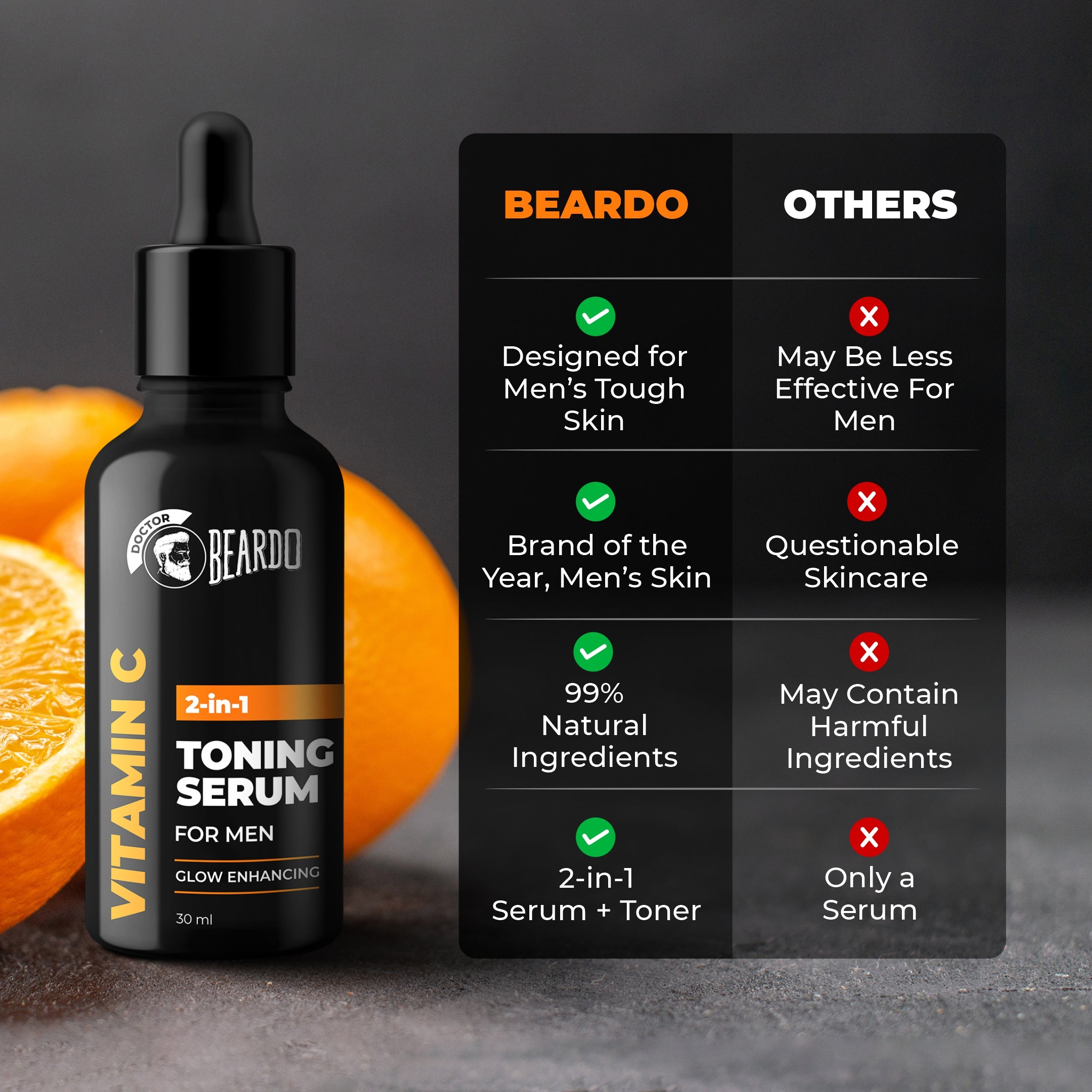 Beardo Vitamin C 2 in 1 Toning Serum, 30ml - Image 7 - Buy from Indicrest