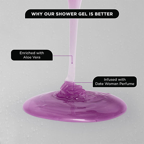 Power and Pose Shower Gel Combo - 2 x 250ml - Image 6 - Indicrest