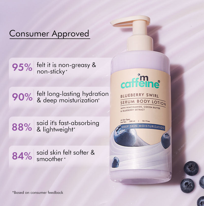 Mcaffeine Blueberry Swirl Serum In Body Lotion With Niacinamide - Image 6 - Buy from Indicrest
