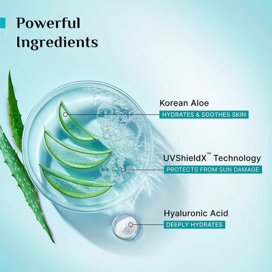 Pilgrim Korean Aloe Cooling Fluid Sunscreen SPF 50+ PA++++, 50ml - Image 6 - Buy from Indicrest
