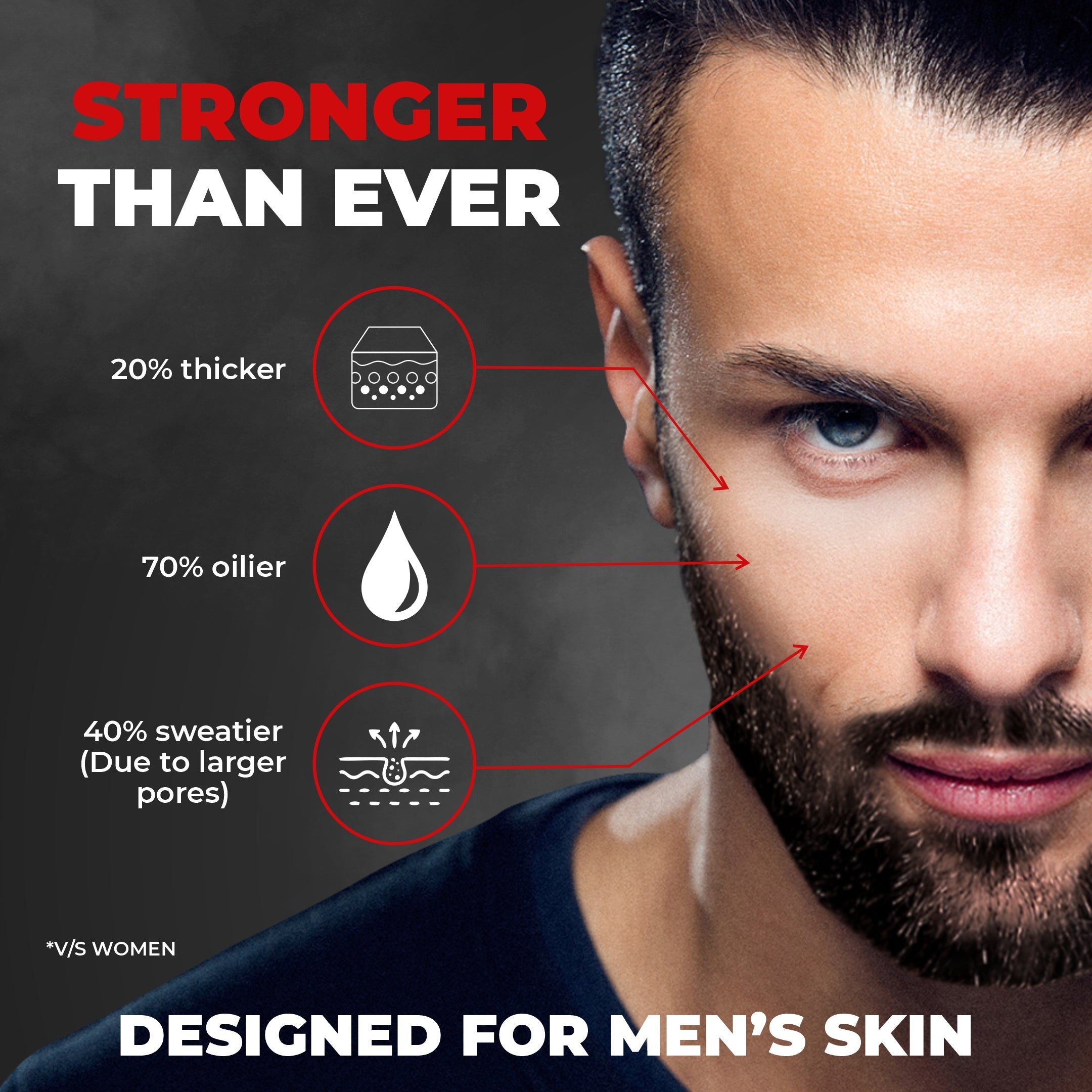 Beardo Activated Charcoal Facewash, 100ml - Image 6 - Buy from Indicrest