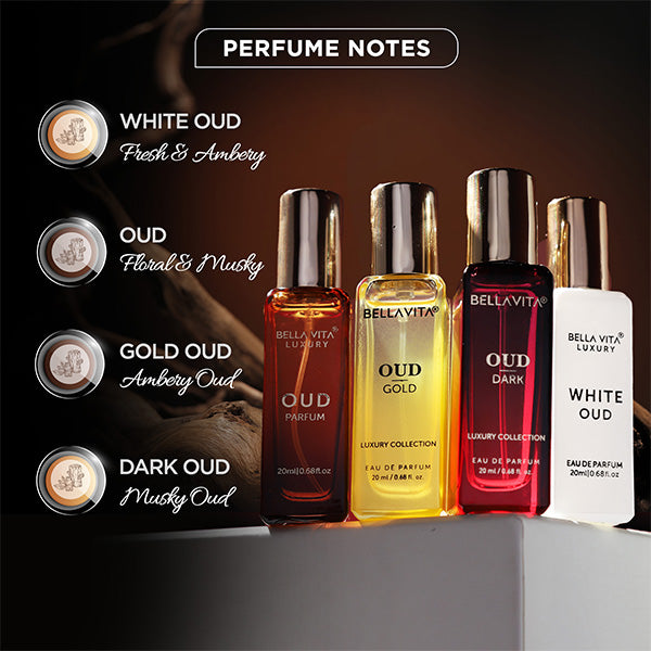Luxury Oud Experience Perfume Set - 4 x 20ml - Image 5 - Indicrest