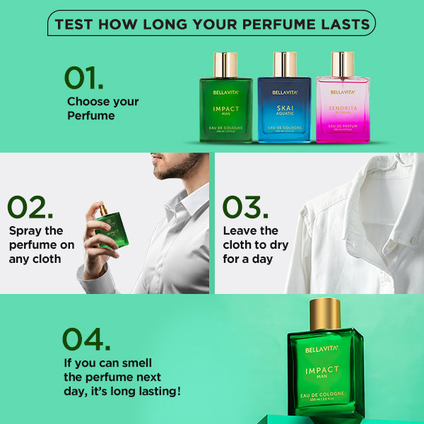 IMPACT Man Perfume - 100ml - Image 6 - Indicrest