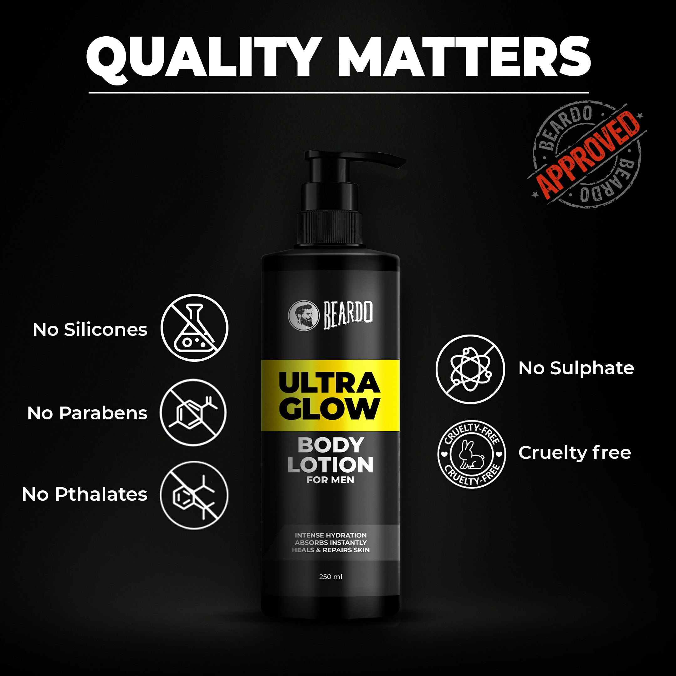Beardo Best seller Ultraglow Gift Set - Image 5 - Buy from Indicrest