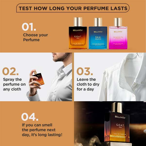G.O.A.T. Man Perfume - 100ml - Image 5 - Indicrest