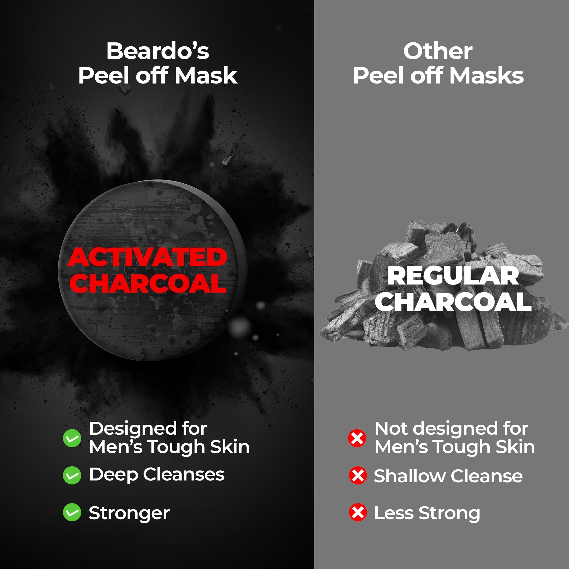 Beardo Activated Charcoal Peel Off Mask, Pack of 3 - Image 6 - Buy from Indicrest
