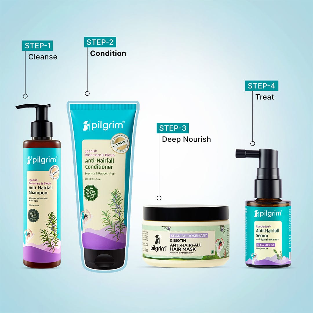 Pilgrim Spanish Rosemary & Biotin Anti-Hairfall Conditioner, 200ml - Image 7 - Buy from Indicrest
