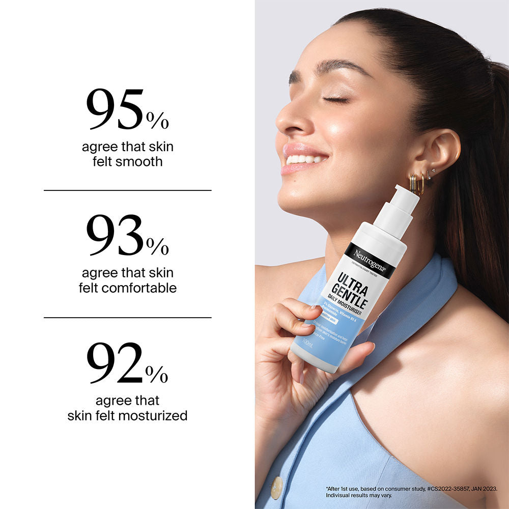Neutrogena Ultra Gentle Daily Face Moisturizer With Glycerin, Niacinamide & Vitamin B5, 100ml