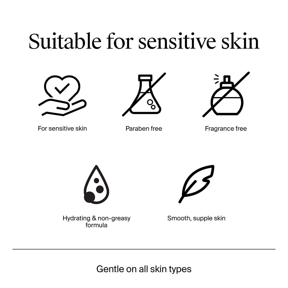 Neutrogena Ultra Gentle Daily Face Moisturizer With Glycerin, Niacinamide & Vitamin B5, 100ml
