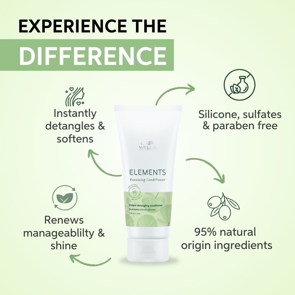 Wella Professionals Elements Renewing Sulfate & Paraben-Free Conditioner For Frizz-Free Hair With Aloe Vera, 200ml Buy at Indicrest Image 2